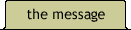 The message